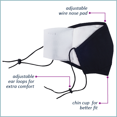 Triple-layer reusable cloth face mask